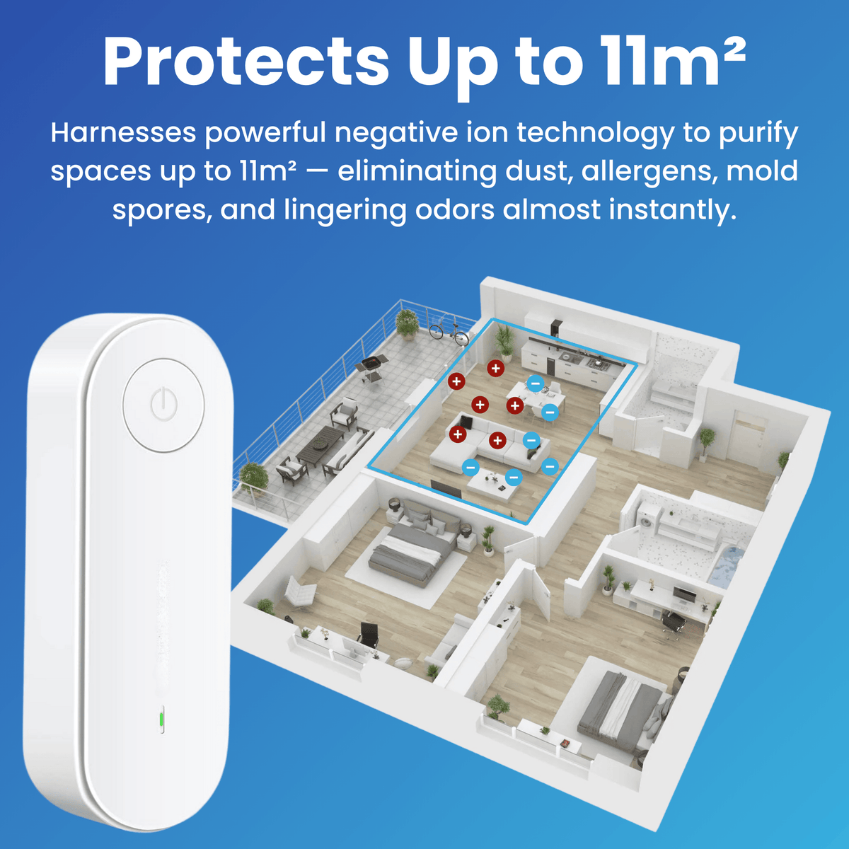 Clairu™ All-in-One Air Purifier